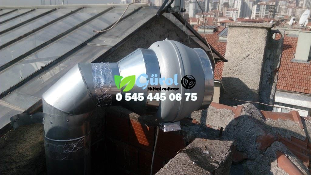 Havalandırma Kanal İmalatı ve Montajı 0549 549 76 09 Havalandırma Kanal İmalatı ve Montajı 0549 549 76 09