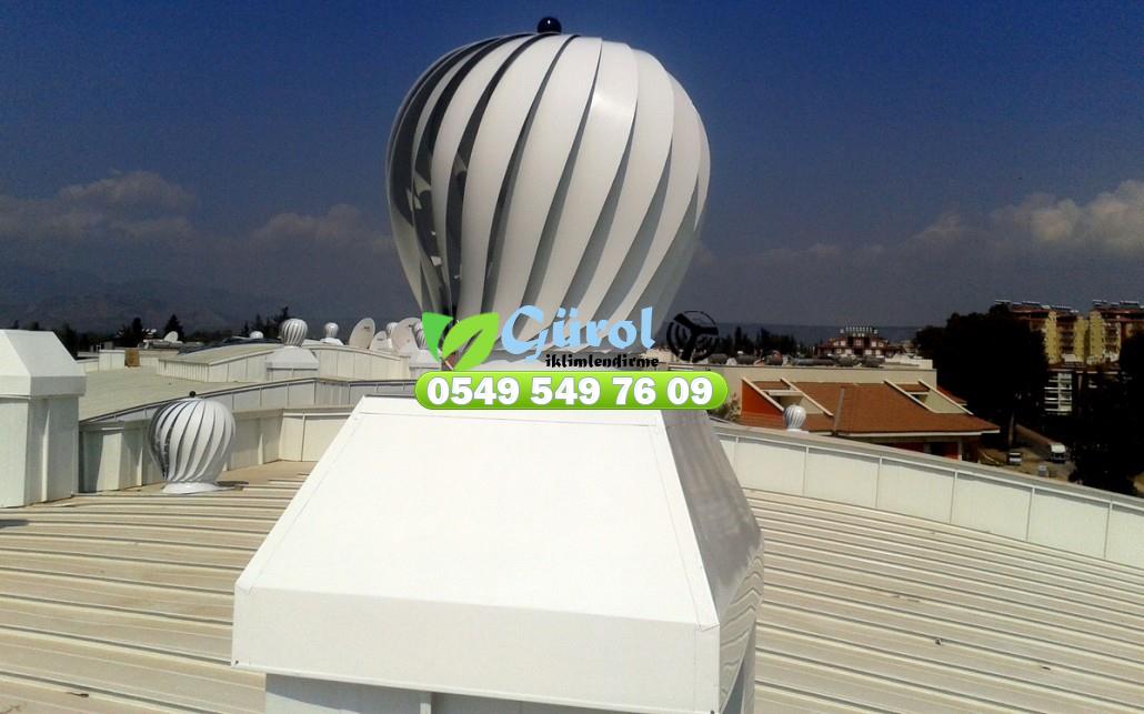 Salyangoz Fan Nedir?, Salyangoz Fan Kullanım Alanları? 0549 549 76 09 Salyangoz Fan Nedir?, Salyangoz Fan Kullanım Alanları? 0549 549 76 09