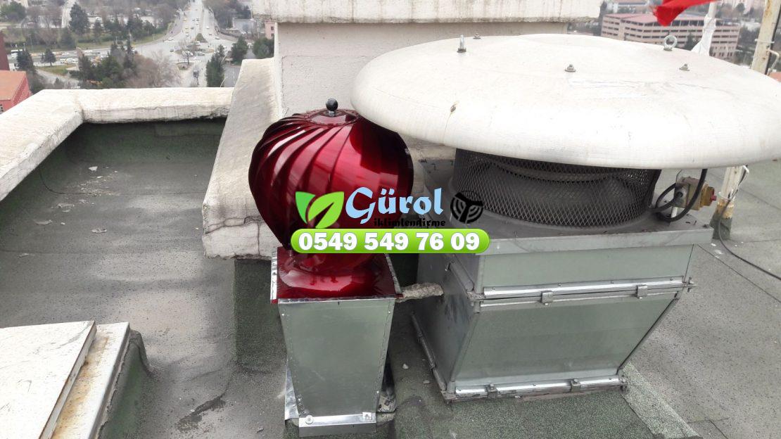 Salyangoz Fan Nedir?, Salyangoz Fan Kullanım Alanları? 0549 549 76 09 Salyangoz Fan Nedir?, Salyangoz Fan Kullanım Alanları? 0549 549 76 09
