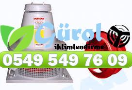   Havalandırma Sistemleri, Rollmot Havalandırma 0549 549 76 09