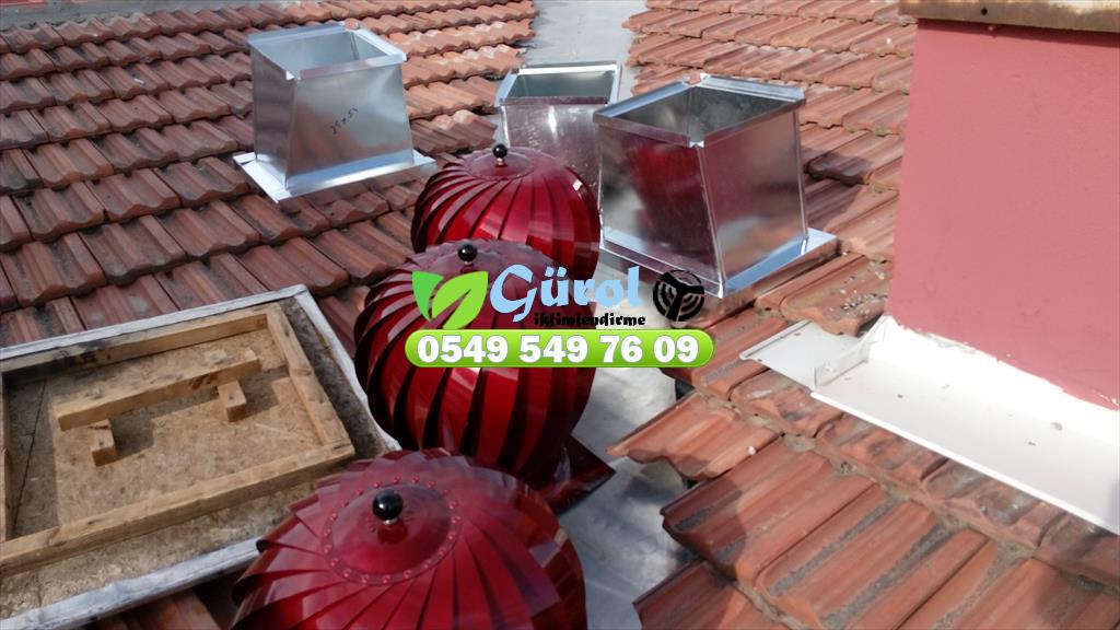   havalandırma sistemleri sığınak santrali ankara inox endüstriyel mutfak havalandırma kanalı  baca dibi rüzgar gülü esmatik baca salyangozu baca pervanesi davlumbaz baca dibi 0549 549 76 09