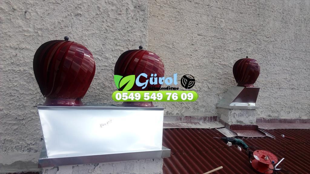   Baca salyangozu , rüzgar gülü , esmatik Ankara 0549 549 76 09